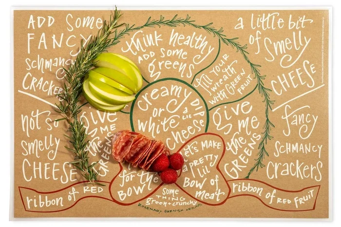 Charcuterie Cheat Sheet | Wreath