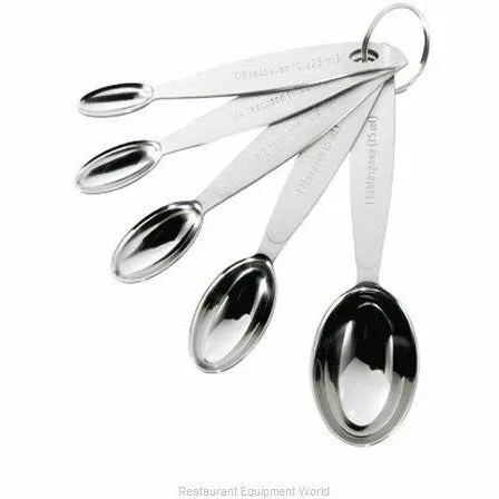 Measuring Spoons