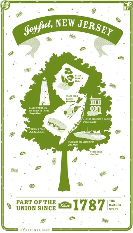 New Jersey Kitchen Towel